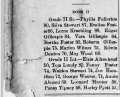 weldren grade 2 oct 1915